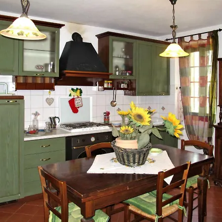 Casa Panarda 160s